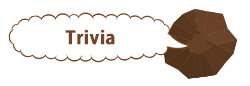 title_trivia